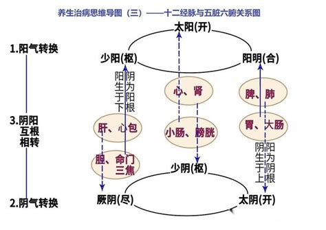 鬼保护你有什么特征_鬼保护你是为什么,第11张 鬼保护你有什么特征_鬼保护你是为什么,第11张