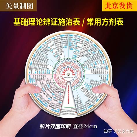 中医五行相生相克表_中医阴阳五行相生相克,第12张 中医五行相生相克表_中医阴阳五行相生相克,第12张