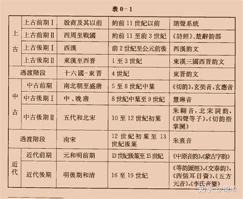 五行缺土的名字_命里缺土取什么名字好,第7张