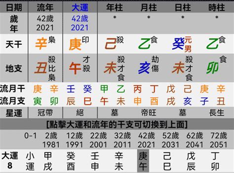 能住豪宅的八字特征_住豪宅的女人八字,第12张