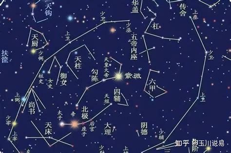 中国紫微星已经降世_紫微星2023预言,第11张