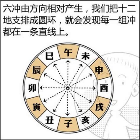 七杀格女命身弱的特点_七杀格女命是几等命,第6张