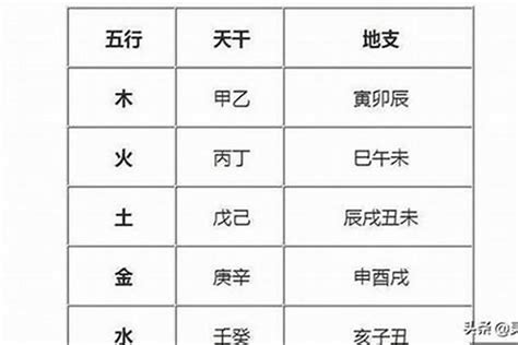 五行属木的字有哪些字男孩子名_属性为木的字男孩名字有哪些,第8张 五行属木的字有哪些字男孩子名_属性为木的字男孩名字有哪些,第8张