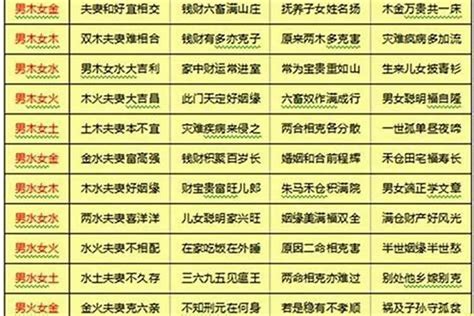 八字最有福气的女命_八字最有福气的女命婚姻,第22张