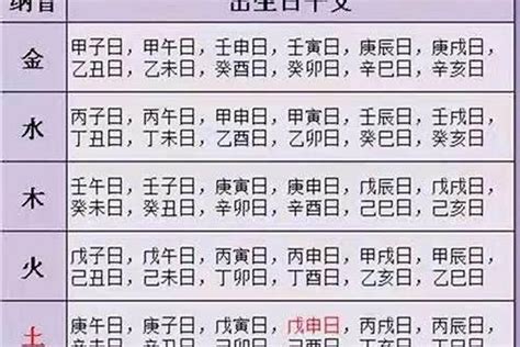 八字算婚姻准不准_八字算婚姻免费详批,第12张