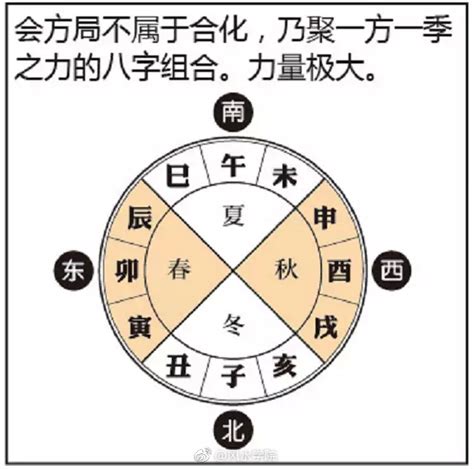 生辰八字算命免费测试_生辰八字算命免费测试姻缘,第9张