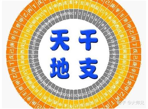 六厄是什么意思_八字时柱六厄是什么意思,第6张