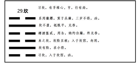 坎为水卦详解学业_坎为水卦怎么化解,第21张 坎为水卦详解学业_坎为水卦怎么化解,第21张