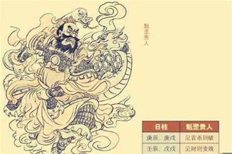 魁罡命真的很惨_魁罡命的人不能拜神,第18张