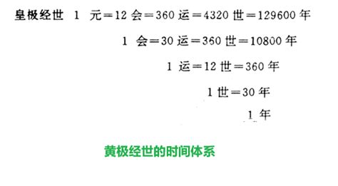 值年卦是什么意思_值年卦对照表,第10张 值年卦是什么意思_值年卦对照表,第10张