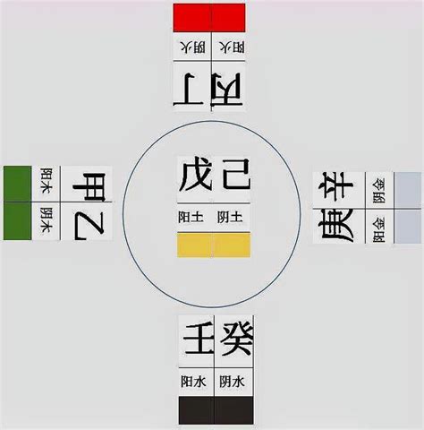 算命命中有羊刃是怎样解译_算命羊刃是什么意思,第15张