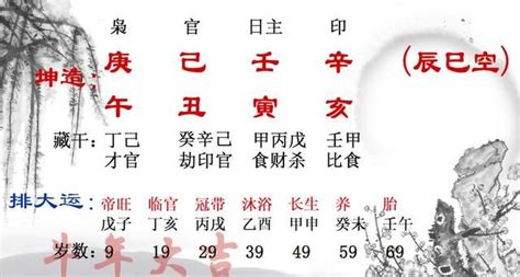 能住豪宅的八字特征_住豪宅的女人八字,第13张