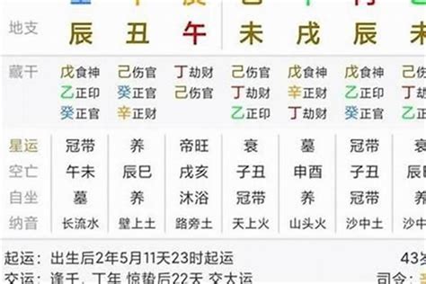 偏财是什么意思,哪些人易有偏财,第14张