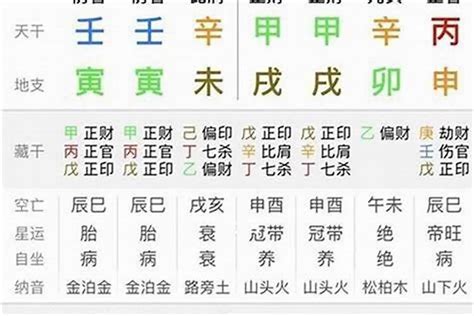 生辰八字五行起名宜忌_宝宝生辰八字起名禁忌,第11张 生辰八字五行起名宜忌_宝宝生辰八字起名禁忌,第11张