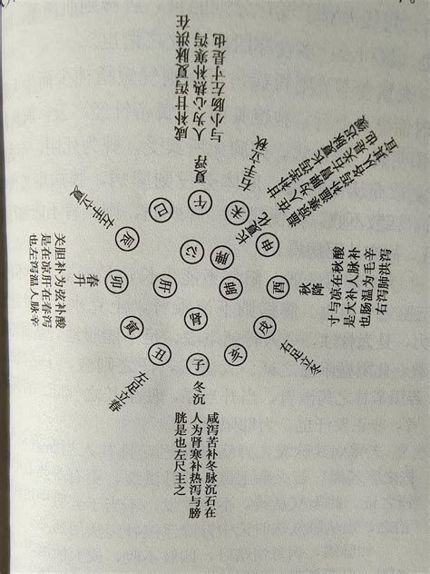 八字五行缺火怎么补救_八字缺火要怎么补,第14张