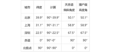 九紫运即将来临_九紫运利于什么行业,第10张