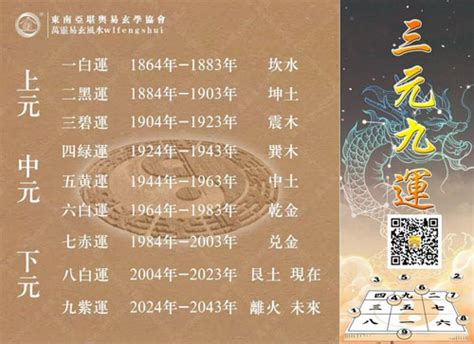 九紫离火运是什么意思_九紫离火运做什么行业好,第17张 九紫离火运是什么意思_九紫离火运做什么行业好,第17张