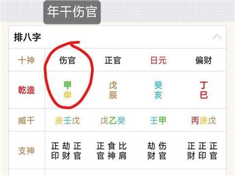 月柱代表什么_月柱怎么推算,第17张 月柱代表什么_月柱怎么推算,第17张