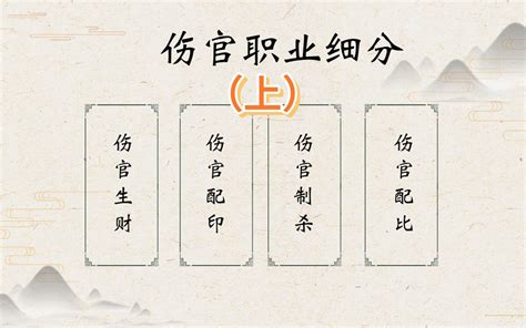 月柱代表什么_月柱怎么推算,第17张