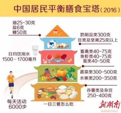 缺水的男人适合佩戴什么_男孩五行缺水佩戴什么好,第25张 缺水的男人适合佩戴什么_男孩五行缺水佩戴什么好,第25张