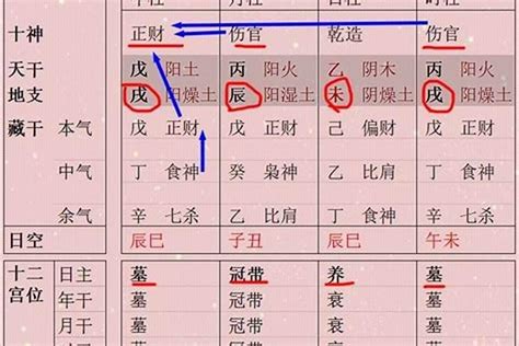 能住豪宅的八字特征_住豪宅的女人八字,第14张