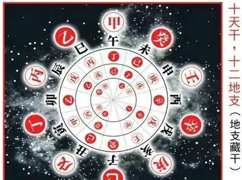 姻缘测算_姻缘测算免费,第8张 姻缘测算_姻缘测算免费,第8张