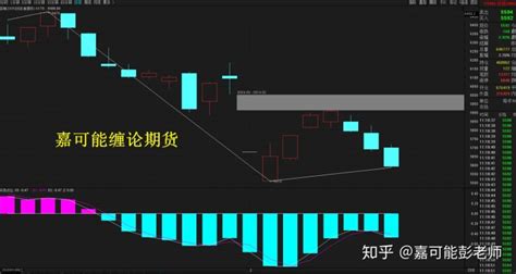 天地否卦详解财运_天地否卦测疾病,第7张