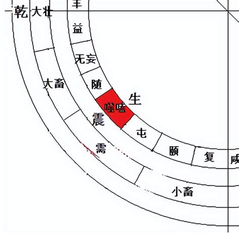 火雷噬嗑卦详解感情_火雷噬嗑卦预示什么,第7张