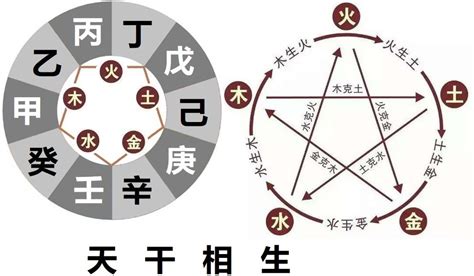 算婚姻八字免费测试_免费合八字算婚姻,第18张 算婚姻八字免费测试_免费合八字算婚姻,第18张