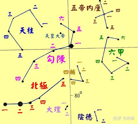 男女合婚八字对照表_八字看命中注定的配偶,第8张