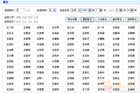 五行起名生辰八字_五行起名生辰八字免费起名,第12张