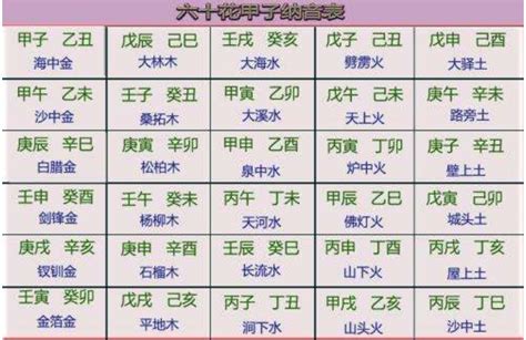 大林木命的男人的命运_大林木命的最佳配偶,第7张 大林木命的男人的命运_大林木命的最佳配偶,第7张