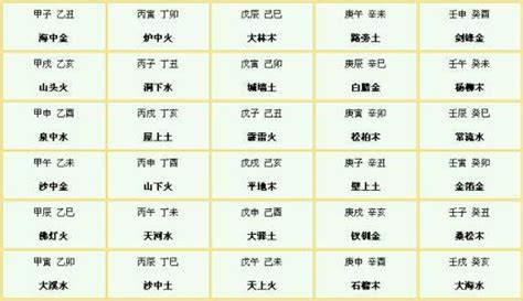 中晚年发财的八字特征_中晚年发财的八字特征是什么,第8张 中晚年发财的八字特征_中晚年发财的八字特征是什么,第8张