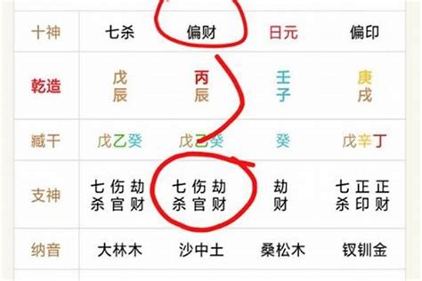 贫寒女嫁贵夫八字_晚婚必嫁有钱人的八字,第14张