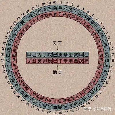 什么八字六亲缘浅_八字六亲缘浅什么意思,第16张