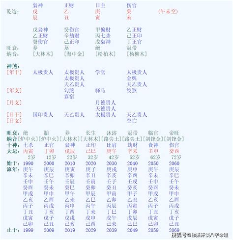 哪些人命里有横财劫财_命里有横财劫财的人,第7张 哪些人命里有横财劫财_命里有横财劫财的人,第7张