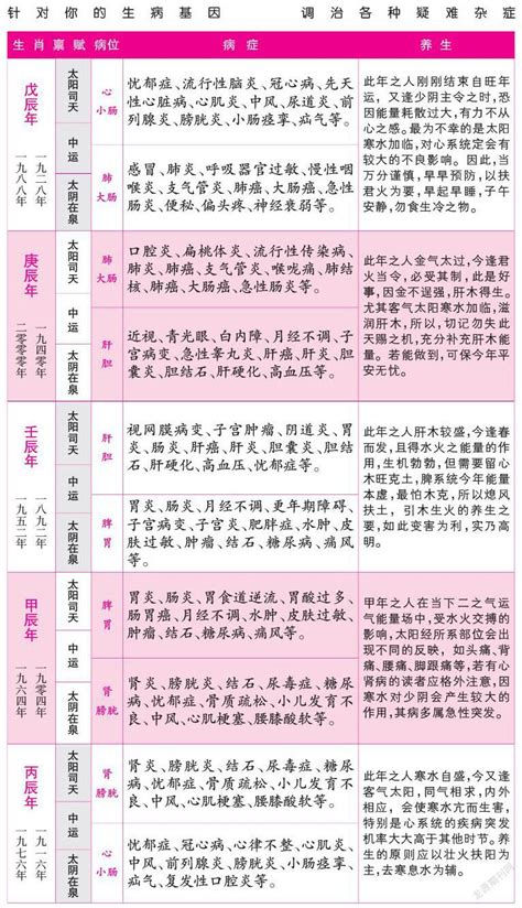 女人破月是什么意思_女人破月是什么命,第11张