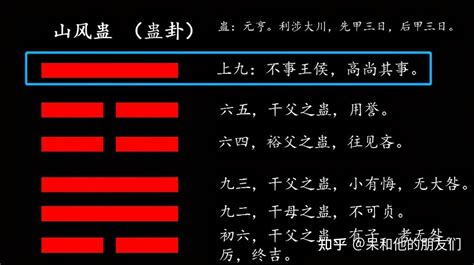 风天小畜卦详解财运_风天小畜卦求财,第18张 风天小畜卦详解财运_风天小畜卦求财,第18张