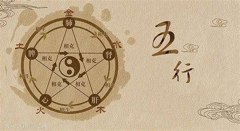 坎卦_坎卦详解,第22张 坎卦_坎卦详解,第22张