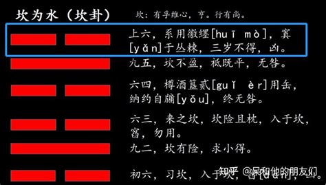 坎为水卦详解学业_坎为水卦怎么化解,第27张 坎为水卦详解学业_坎为水卦怎么化解,第27张