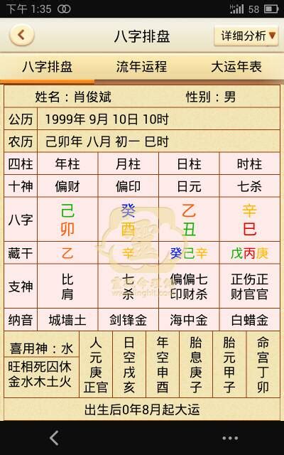 什么八字的人特别小气_什么样的男八字对老婆抠门,第8张