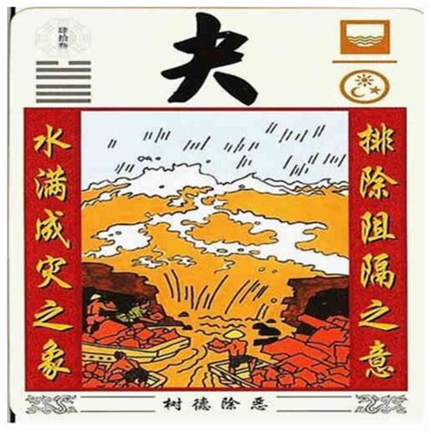 泽天夬卦详解财运_泽天夬卦爻辞解释,第8张