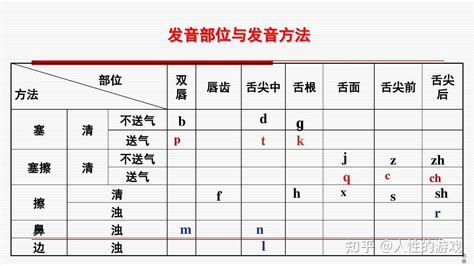五行缺土起什么名字_五行缺土起什么名字聚财,第22张