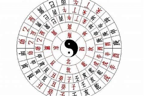 旺妻命的男人八字_旺妻命是什么样的八字,第20张