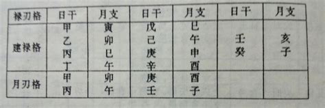 什么八字六亲缘浅_八字六亲缘浅什么意思,第17张