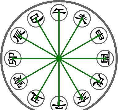 什么八字的女人花心_超级花心的女人八字,第9张 什么八字的女人花心_超级花心的女人八字,第9张