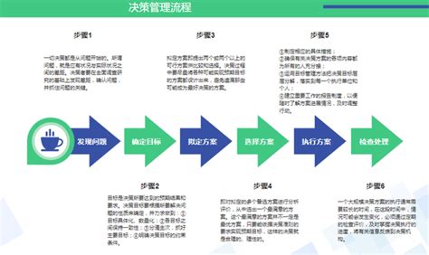 泽地萃卦详解事业财运_泽地萃卦是好是坏,第9张