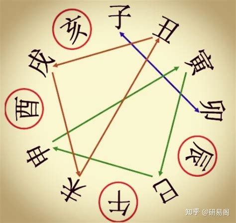 什么样的八字注定是孤独命_什么命格注定孤独一生,第14张 什么样的八字注定是孤独命_什么命格注定孤独一生,第14张
