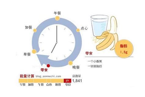 转运方法_转运方法真的管用吗,第9张