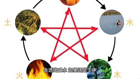 短寿短命人的八字特征_寿命不长的八字特征,第11张